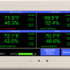 TV2 displaying four temp/RH sensors